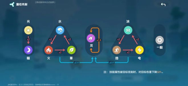 JDB电子官方网站《酷比大陆》首测：这不应该是腾讯帕鲁Like手游的最终形态(图3)